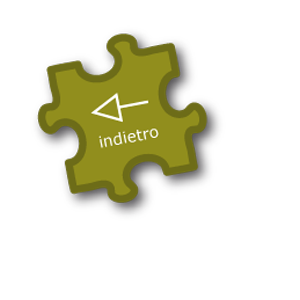 indietro